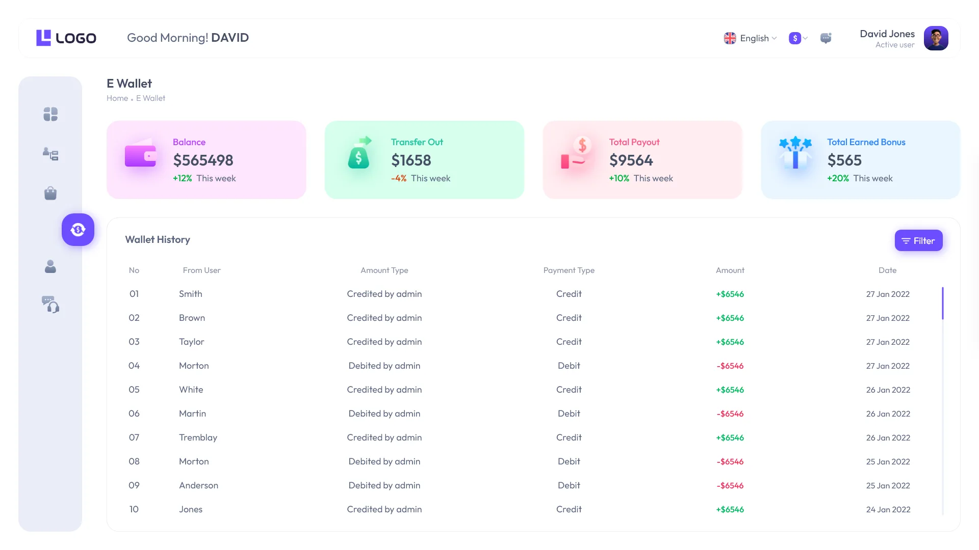 Cloud MLM Software — Screenshots 1