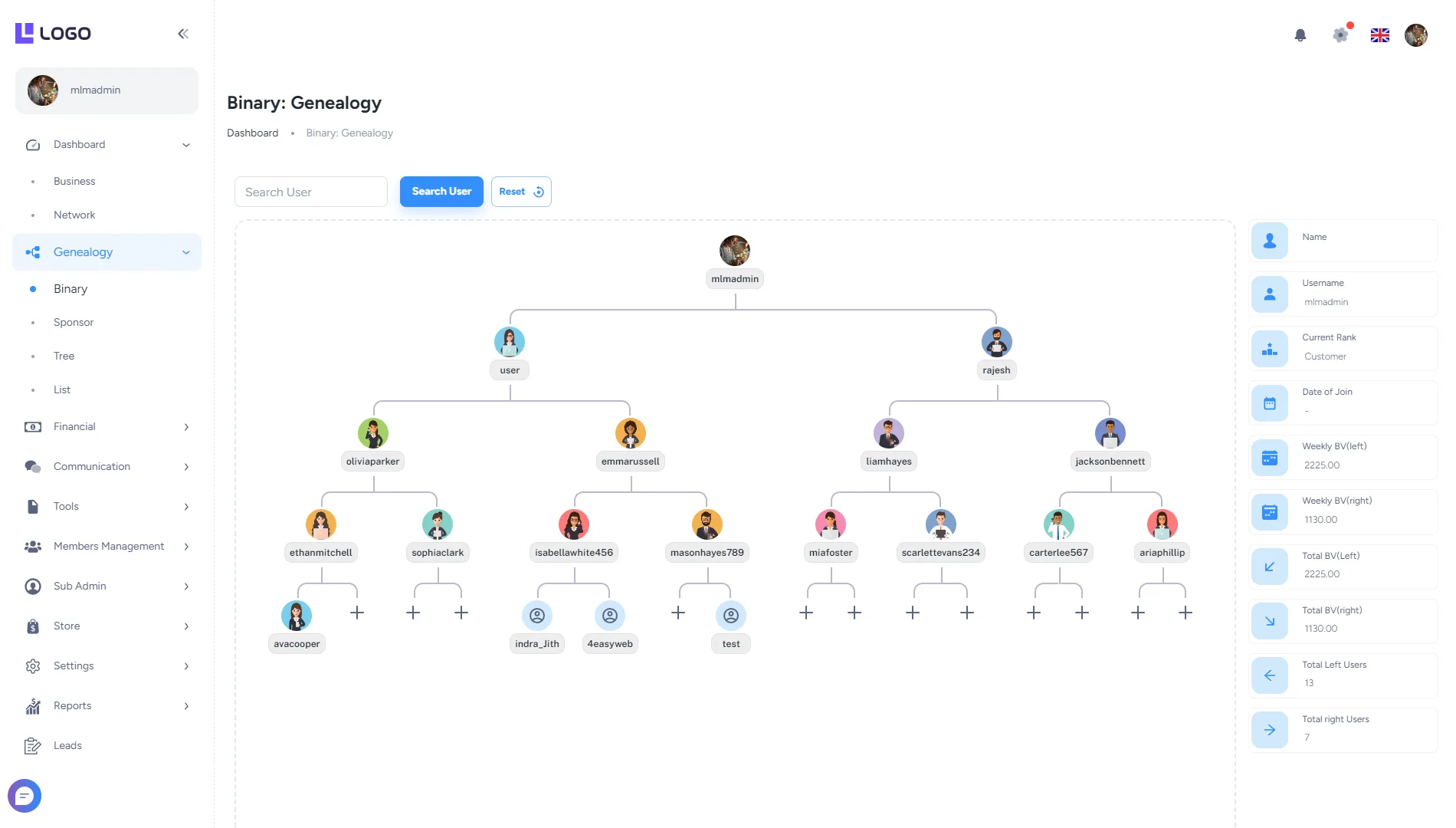 Cloud MLM Software — Screenshots 2