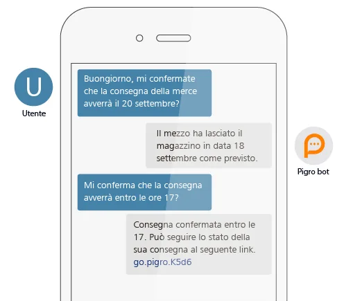 Pigro — Screenshots 2