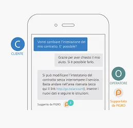 Pigro — Screenshots 3