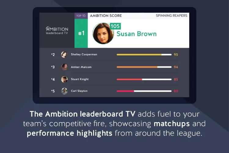 Ambition — Screenshots 3