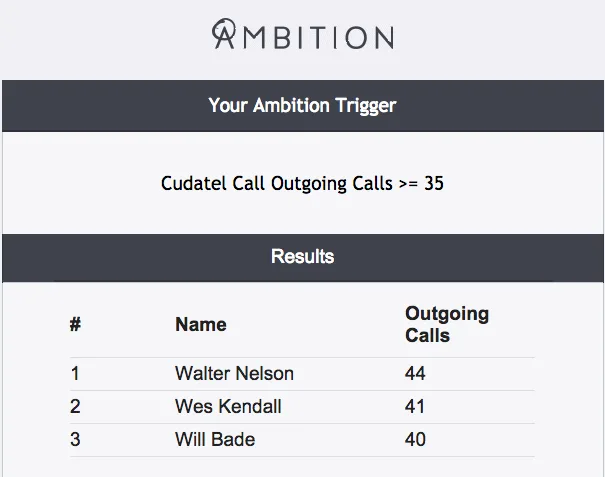 Ambition — Screenshots 5