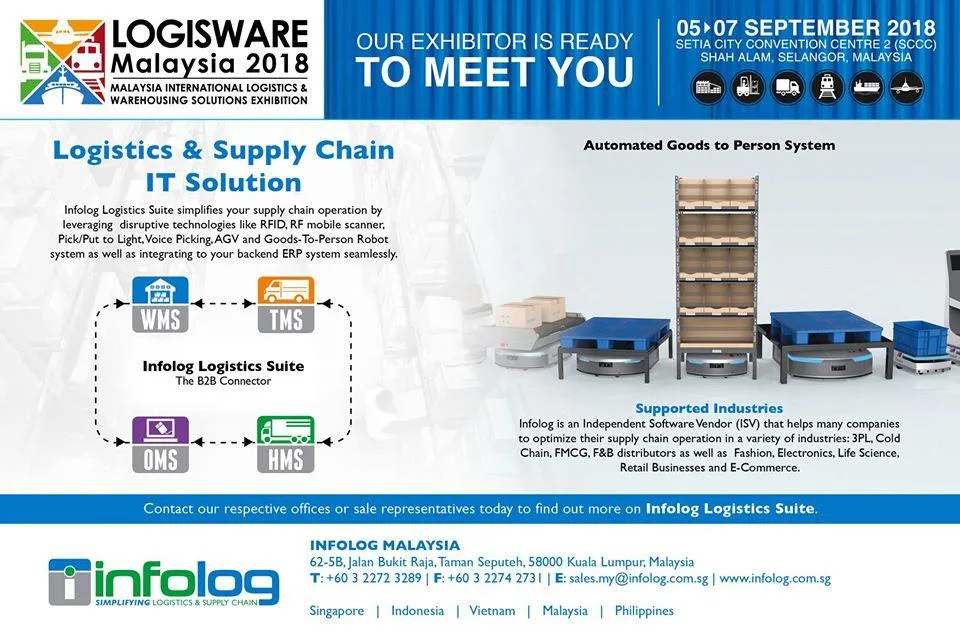 Infolog WMS — Optimize Warehouse Operations with Advanced WMS