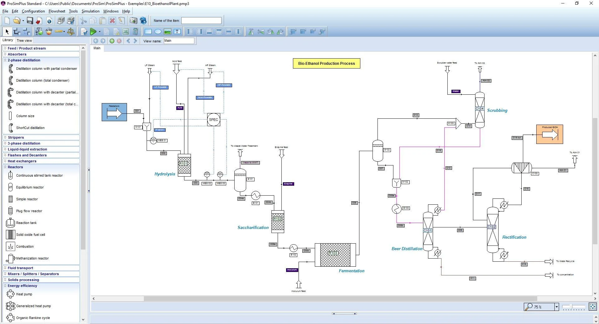 ProSimPlus — Steady-state simulation and optimization of processes