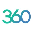 Framework360 logo
