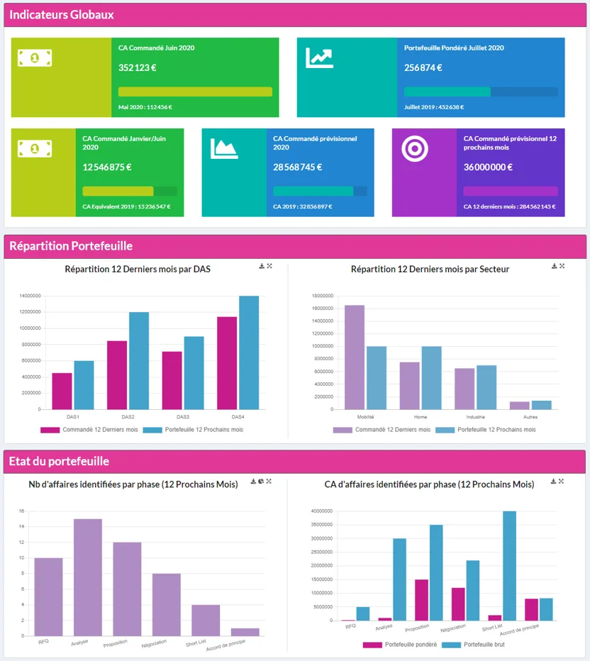 FlutiBase - Reporting Edition — Screenshots 1