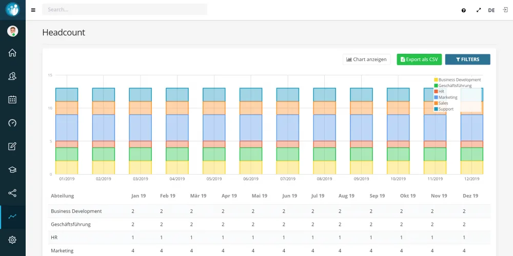 Staffboard — Screenshots 4