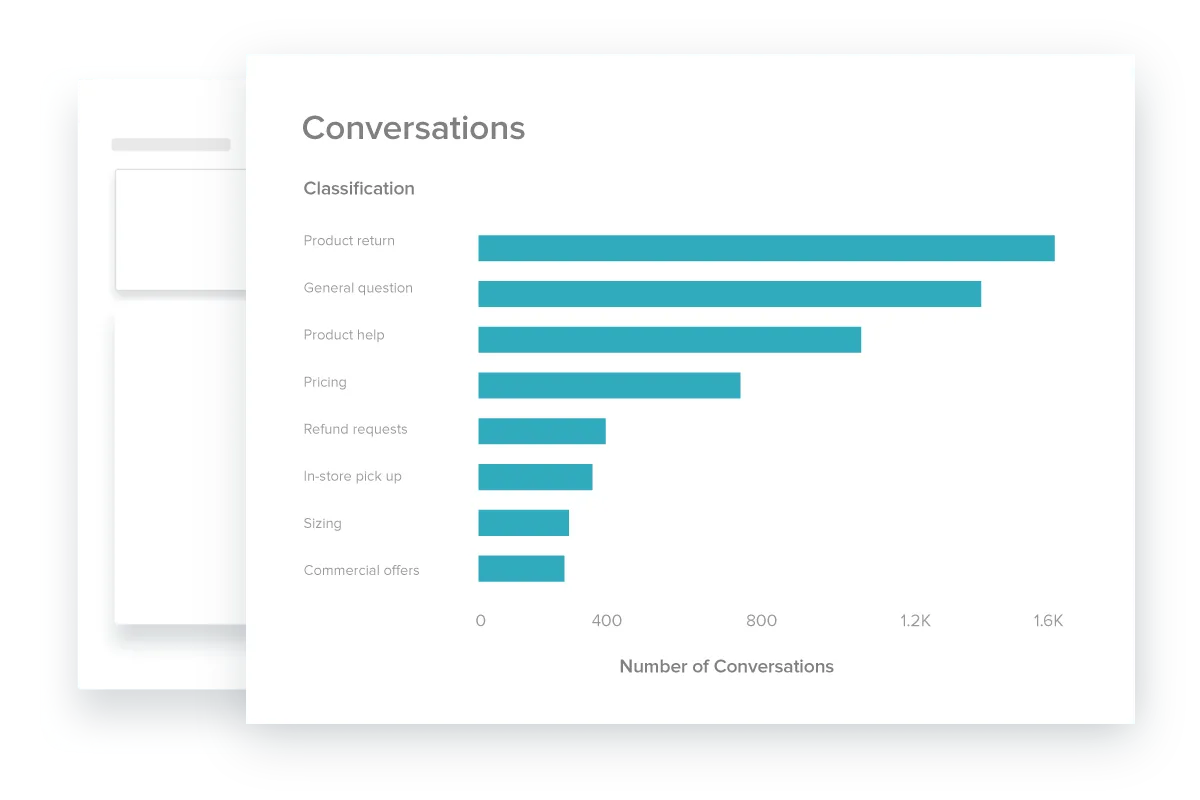 Zendesk — Captures d'écran 7