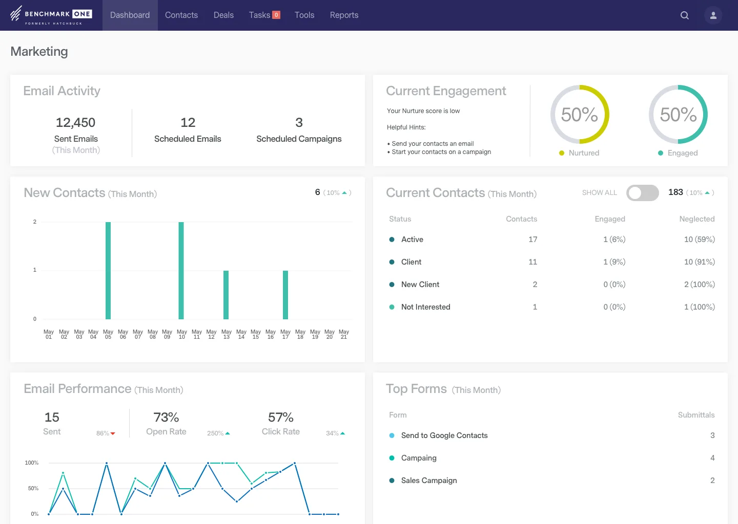 BenchmarkONE — Screenshots 8