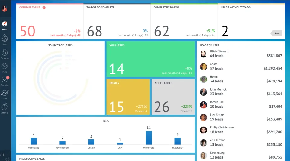 amoCRM — Screenshots 5