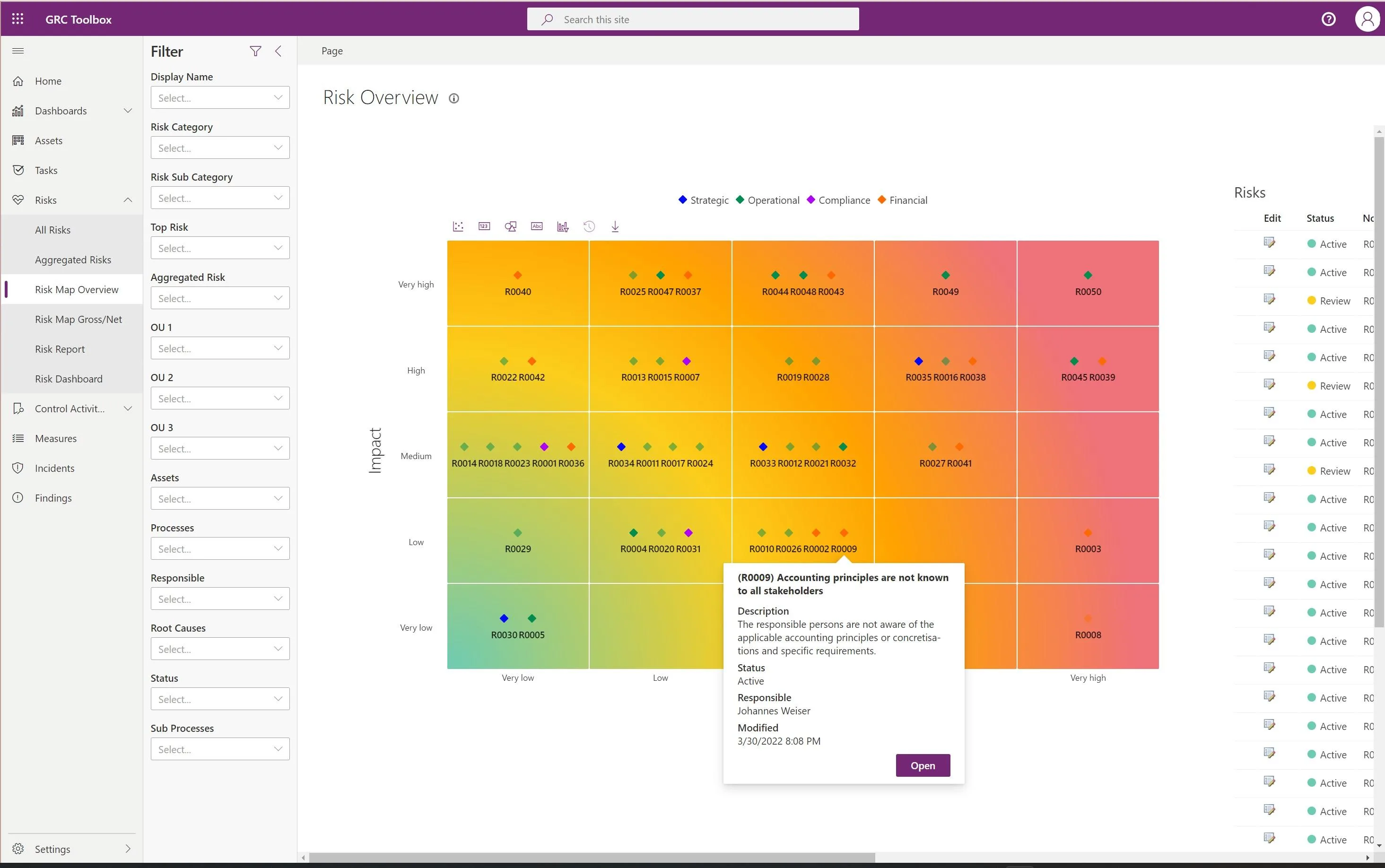 Swiss GRC Toolbox — Screenshots 1