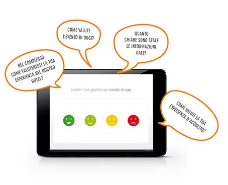 Kiosk Emoticon — Optimize Customer Engagement with Interactive Kiosk Solutions