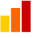 Budget123 logo