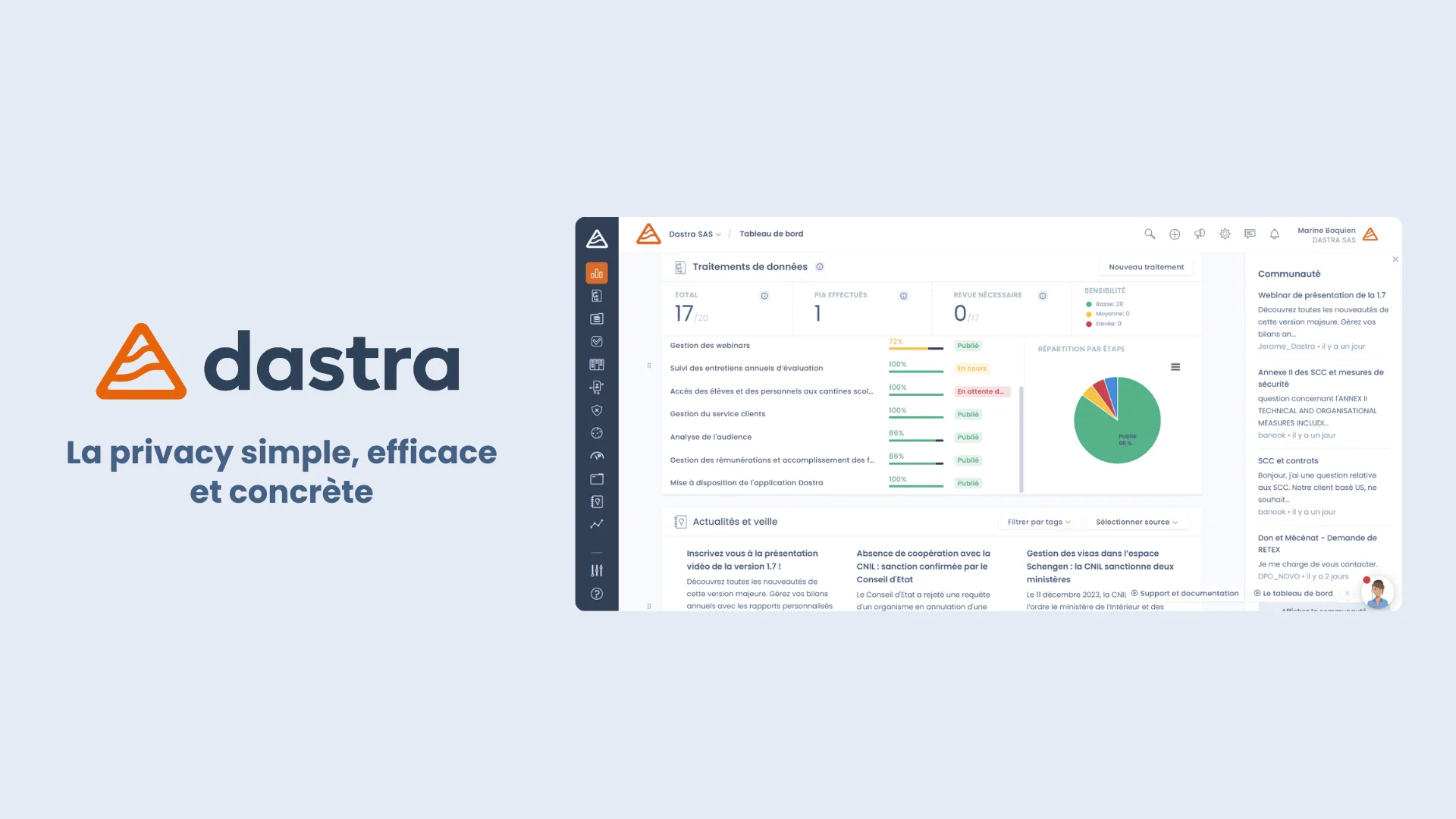 Dastra — An easy-to-use and flexible privacy software