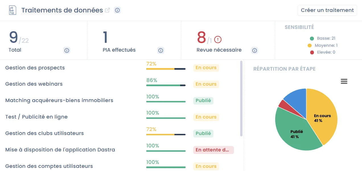 Dastra — Screenshots 7