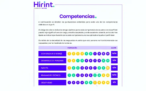Hirint — Screenshots 3