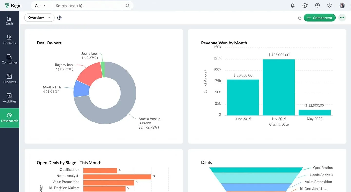 Bigin by Zoho CRM — Screenshots 2