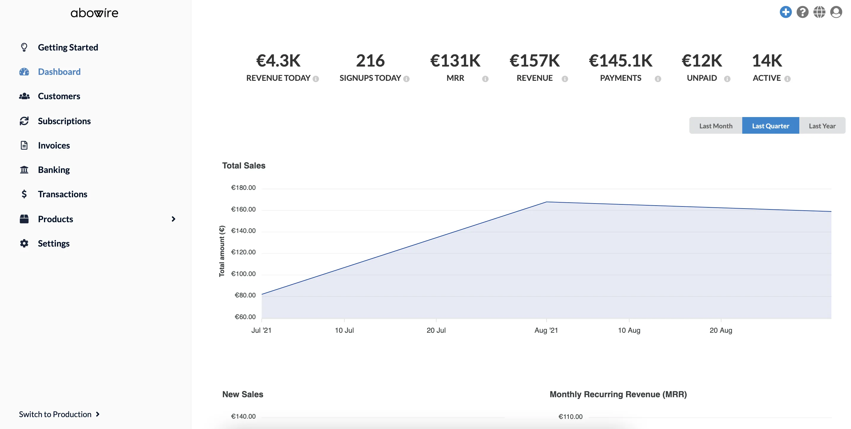 Abowire — Start your European Subscription Business stress-free