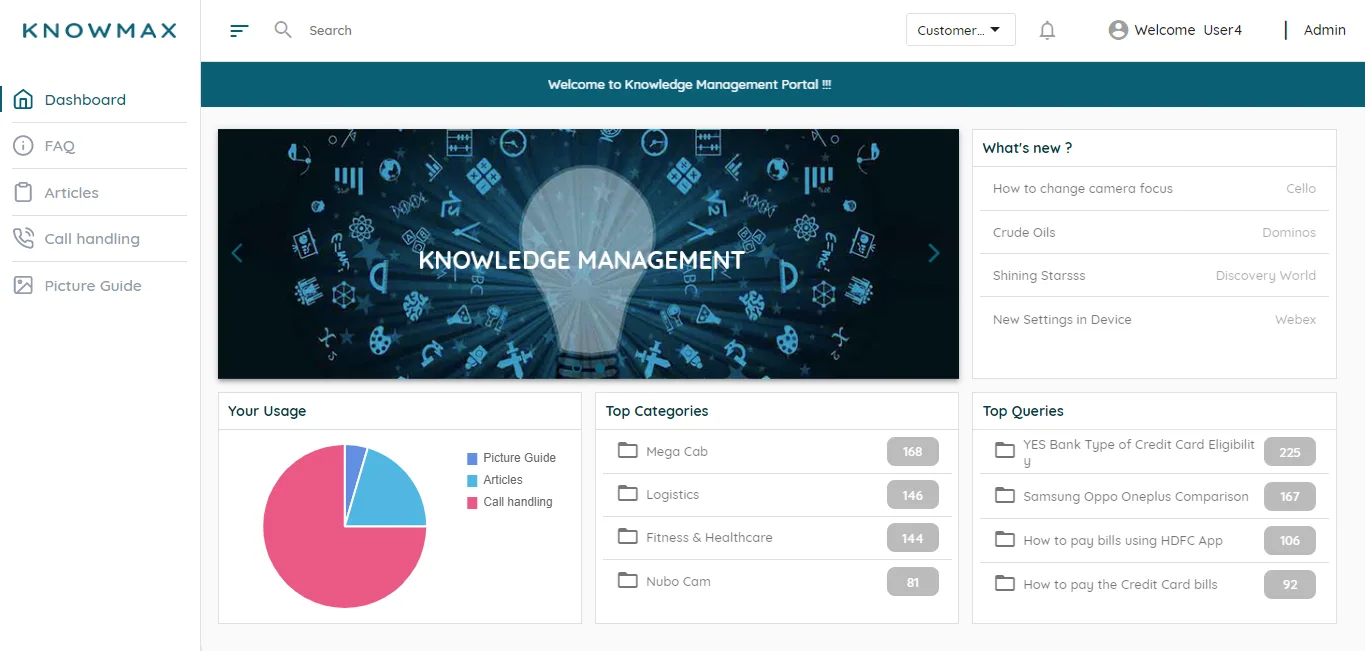 Knowmax — Knowledge Management System
