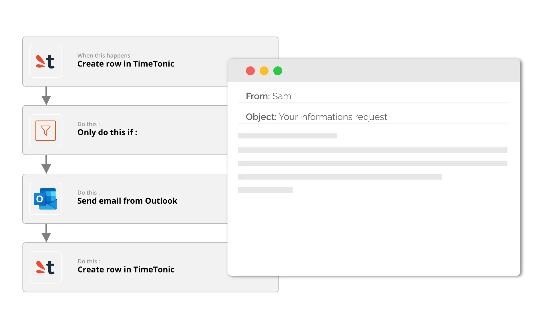 Timetonic Interventions — Screenshots 8