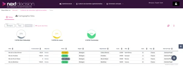 Ignimission Platform — Screenshots 3