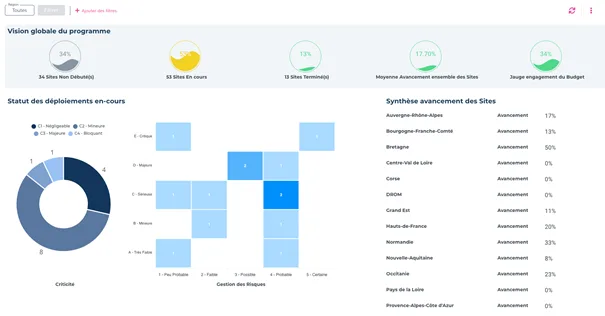 Ignimission Platform — Screenshots 4