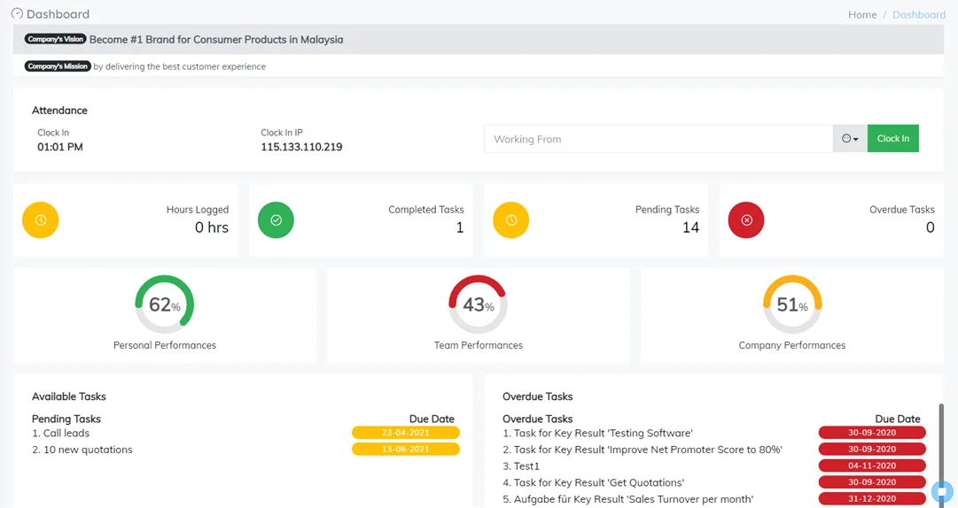 FlowyTeam — Create a High Performing Team