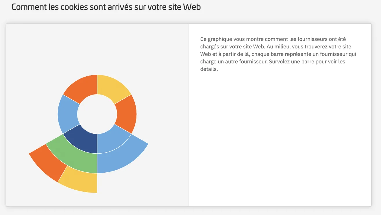 consentmanager — Screenshots 8