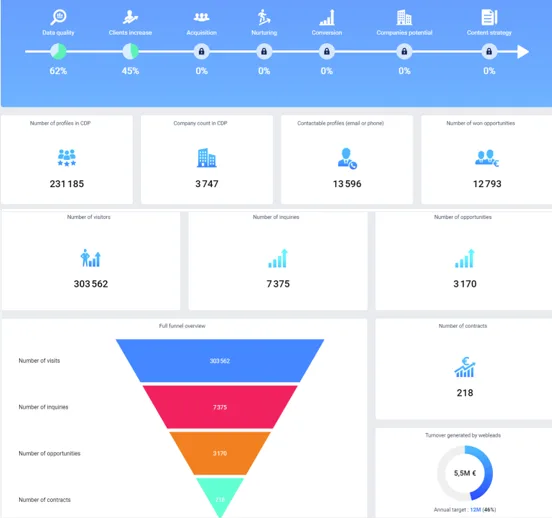 Decide AI — Screenshots 2