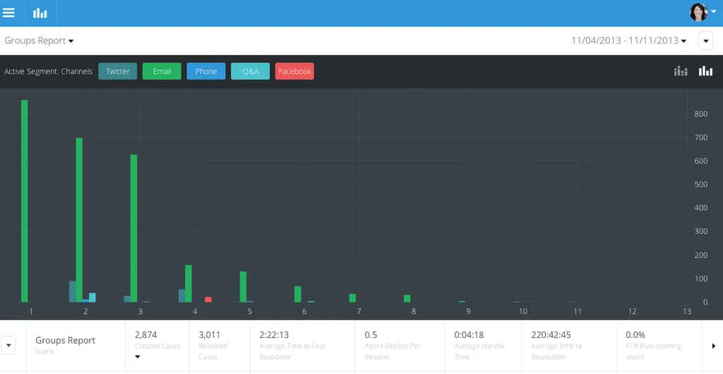 Desk — Screenshots 1