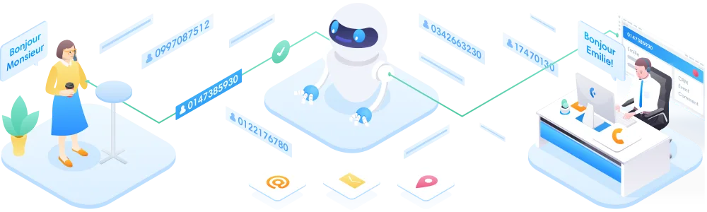 Kavkom Predictive Dialer — Efficient Call Management with Predictive Dialer Software