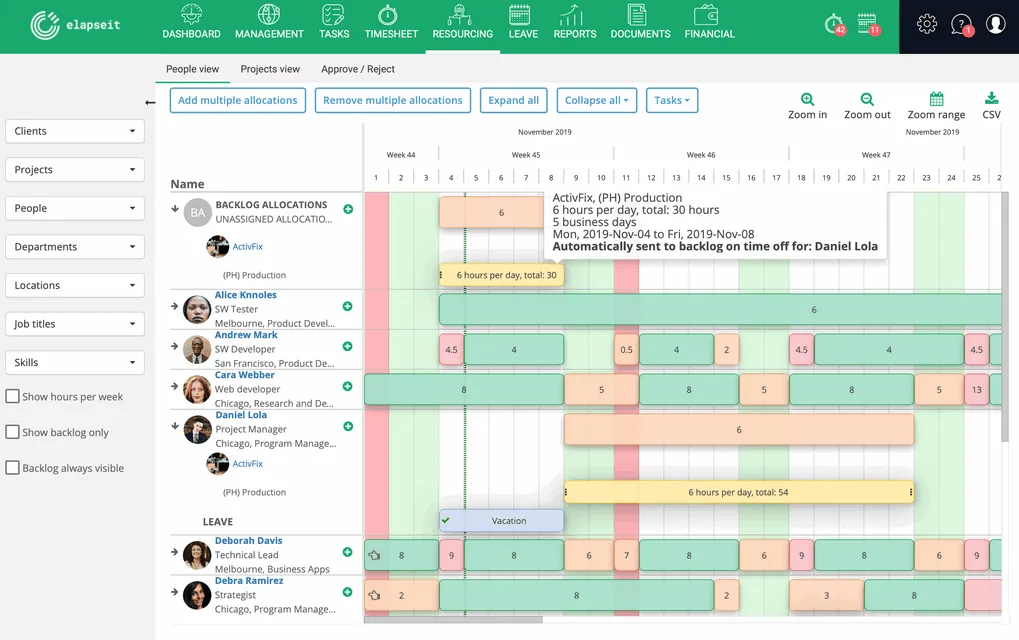 elapseit — Resource planning and time tracking application