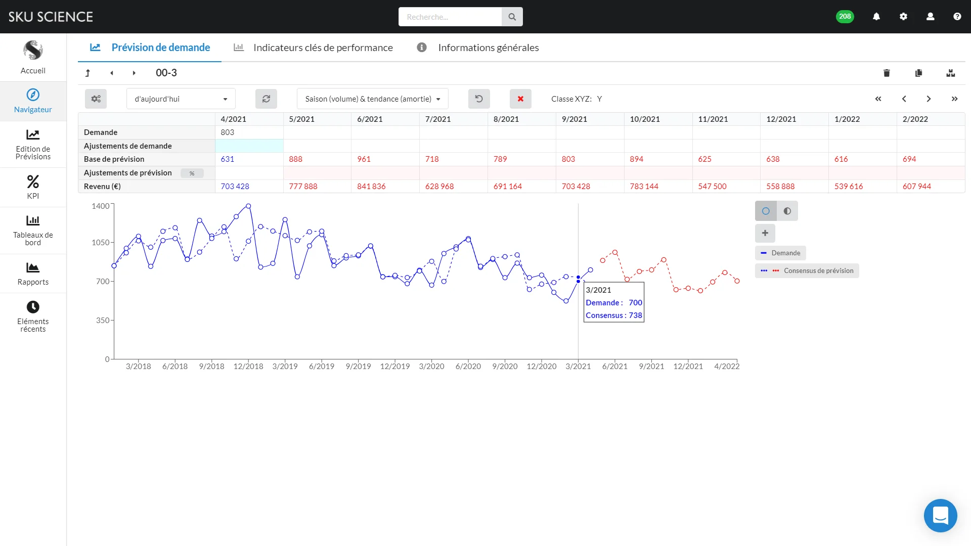 SKU Science — Screenshots 1