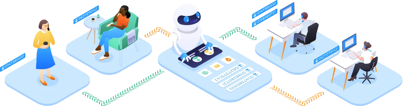 Kavkom Robot Dialer — Efficient Sales Automation with Powerful Dialer Software
