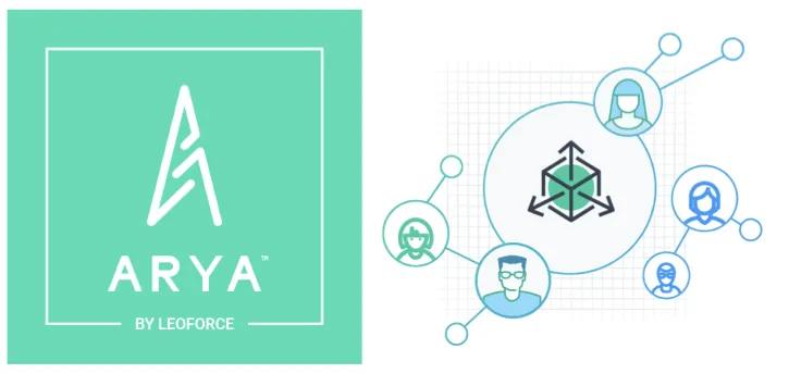 Arya — Intelligence-Driven Talent Acquisition