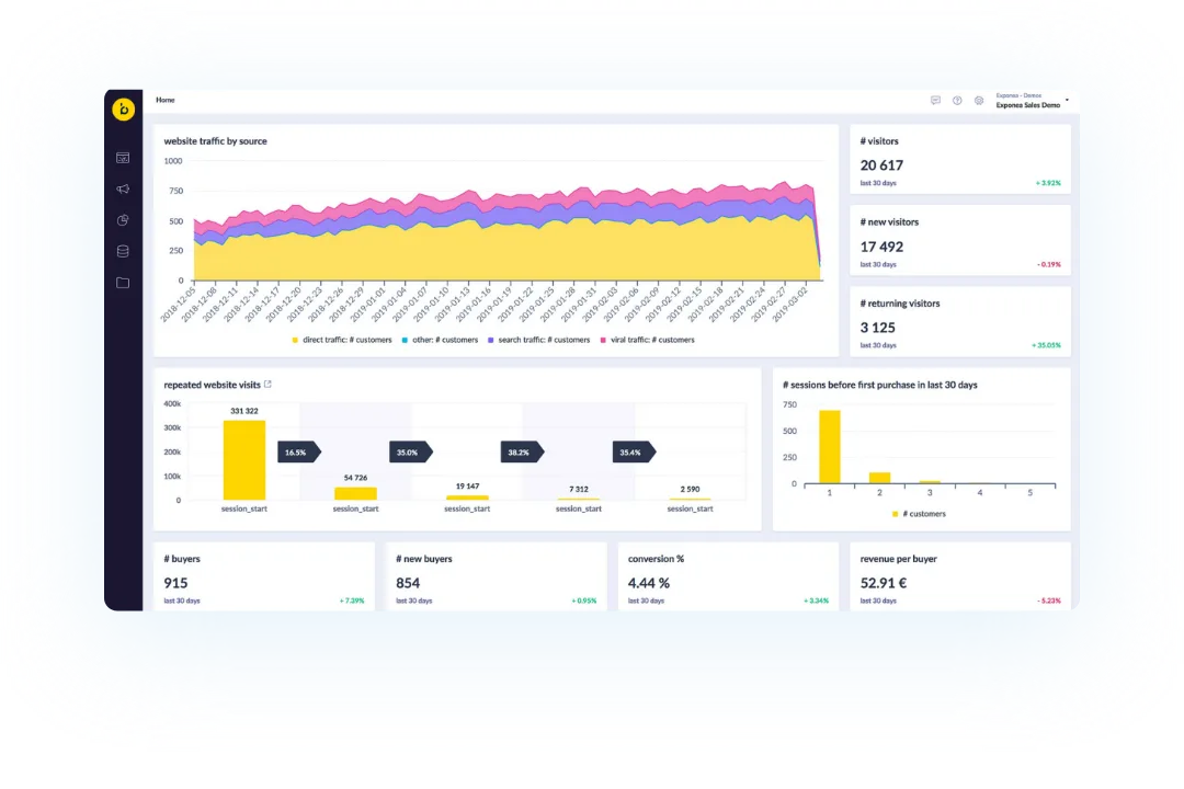Bloomreach — Screenshots 5