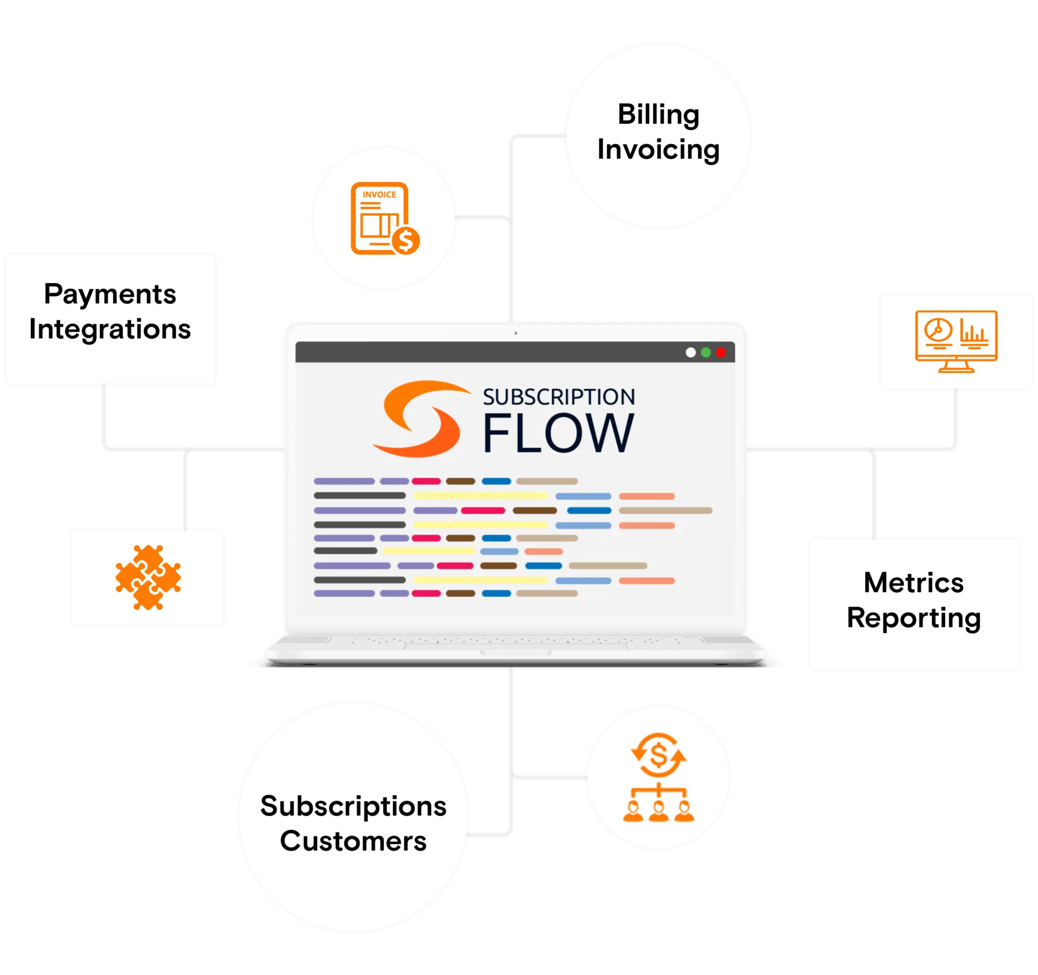 SubscriptionFlow — Screenshots 7