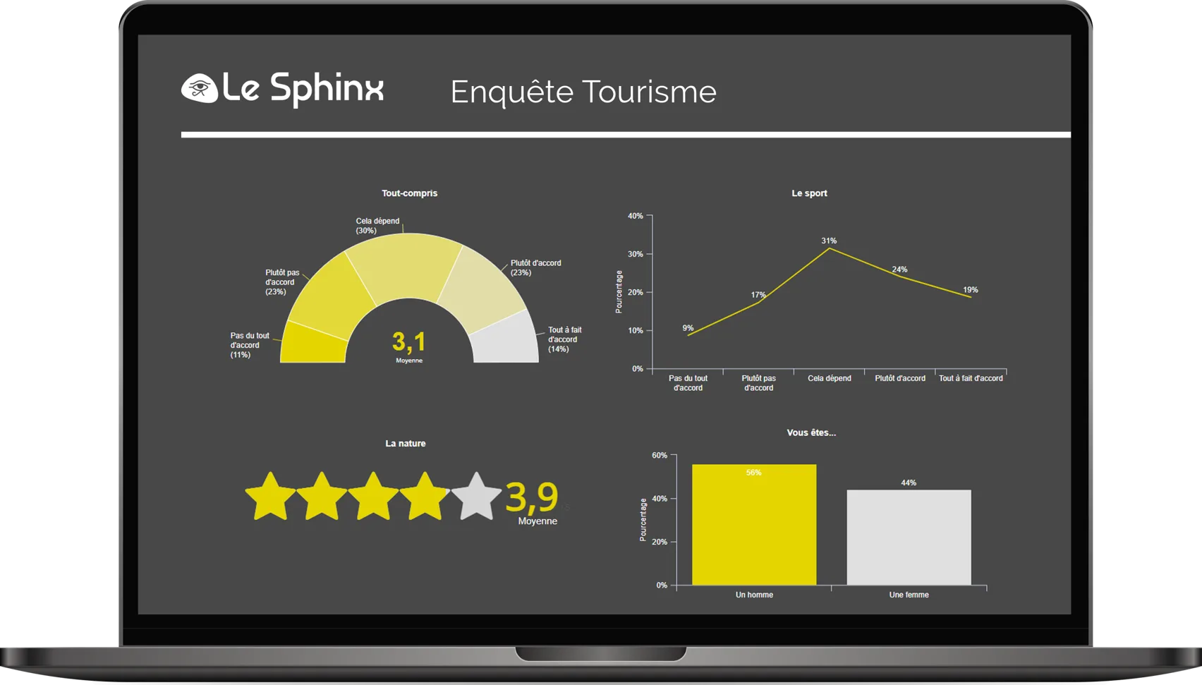 Sphinx iQ 3 — Screenshots 7