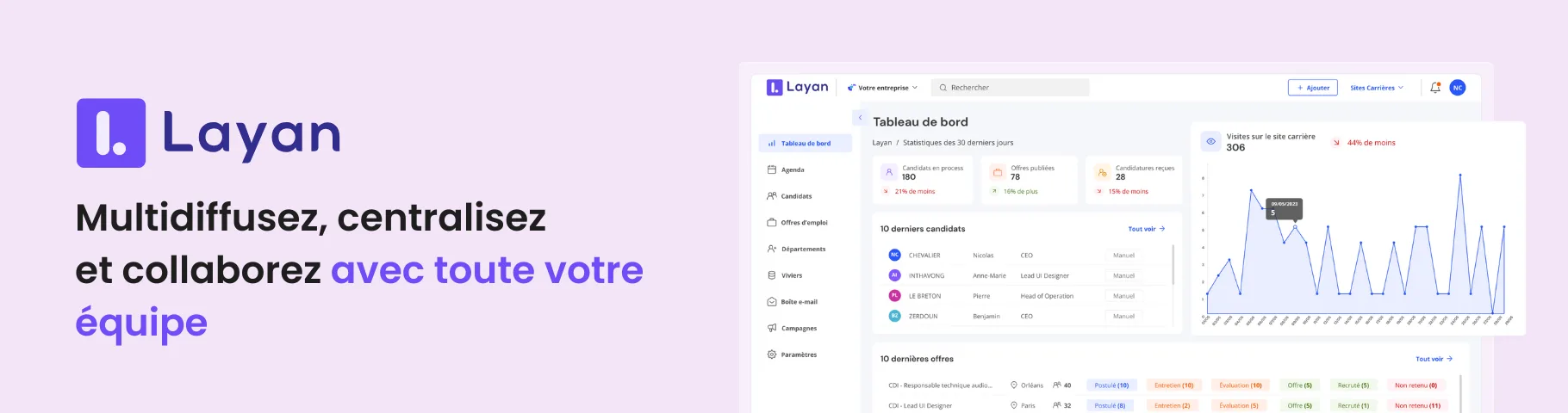 Layan — Logiciel de recrutement qui trouve les meilleurs candidats