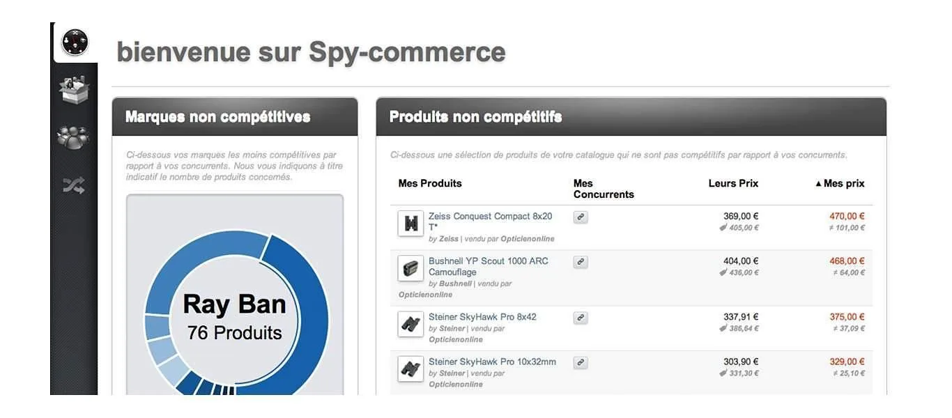 Spycommerce — Screenshots 2