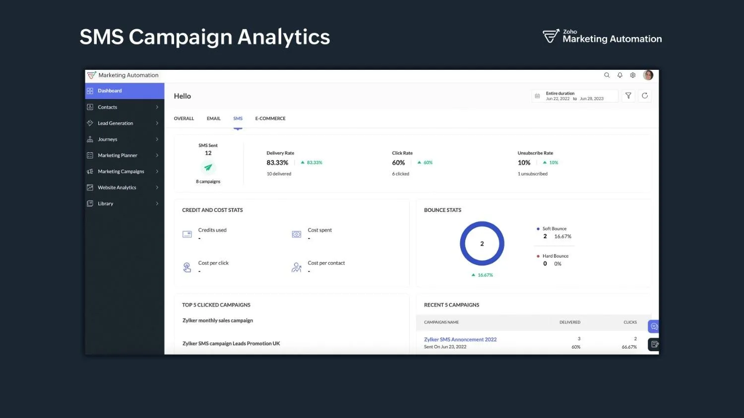 Zoho Marketing Automation — Screenshots 2