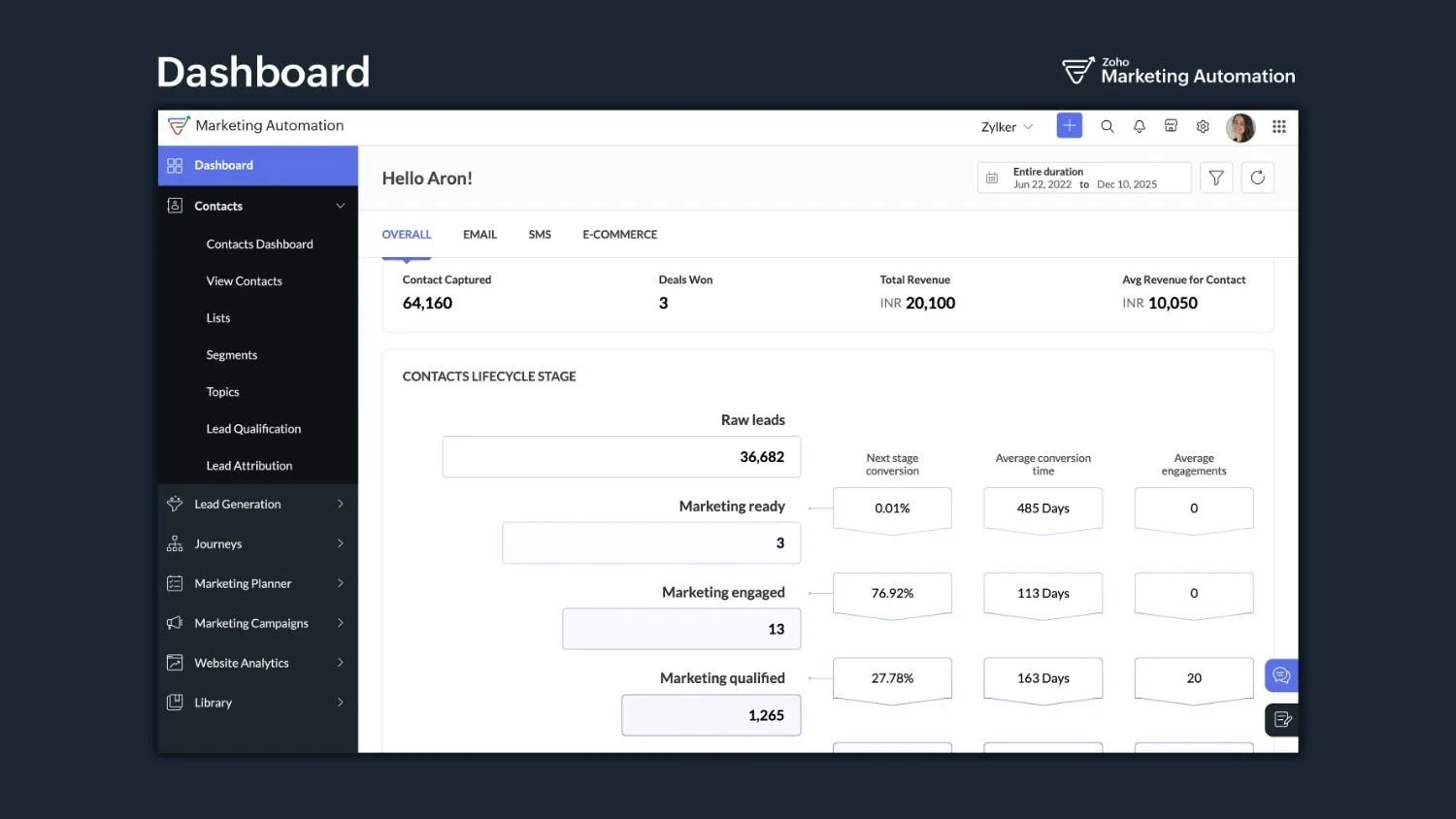 Zoho Marketing Automation — Screenshots 3
