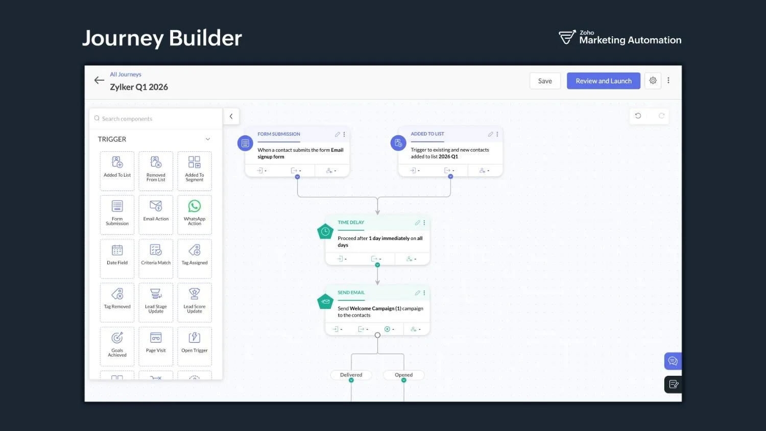 Zoho Marketing Automation — Screenshots 4