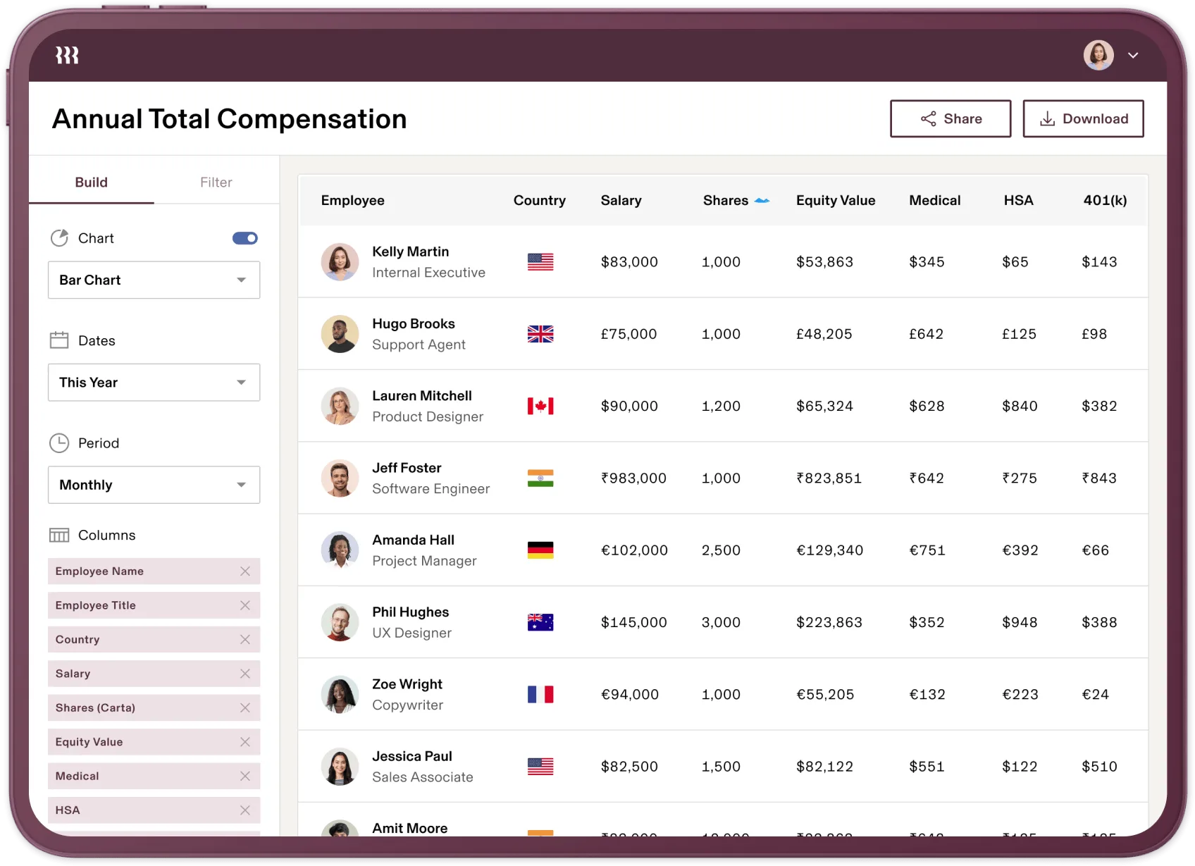 Rippling Payroll — Screenshots 1