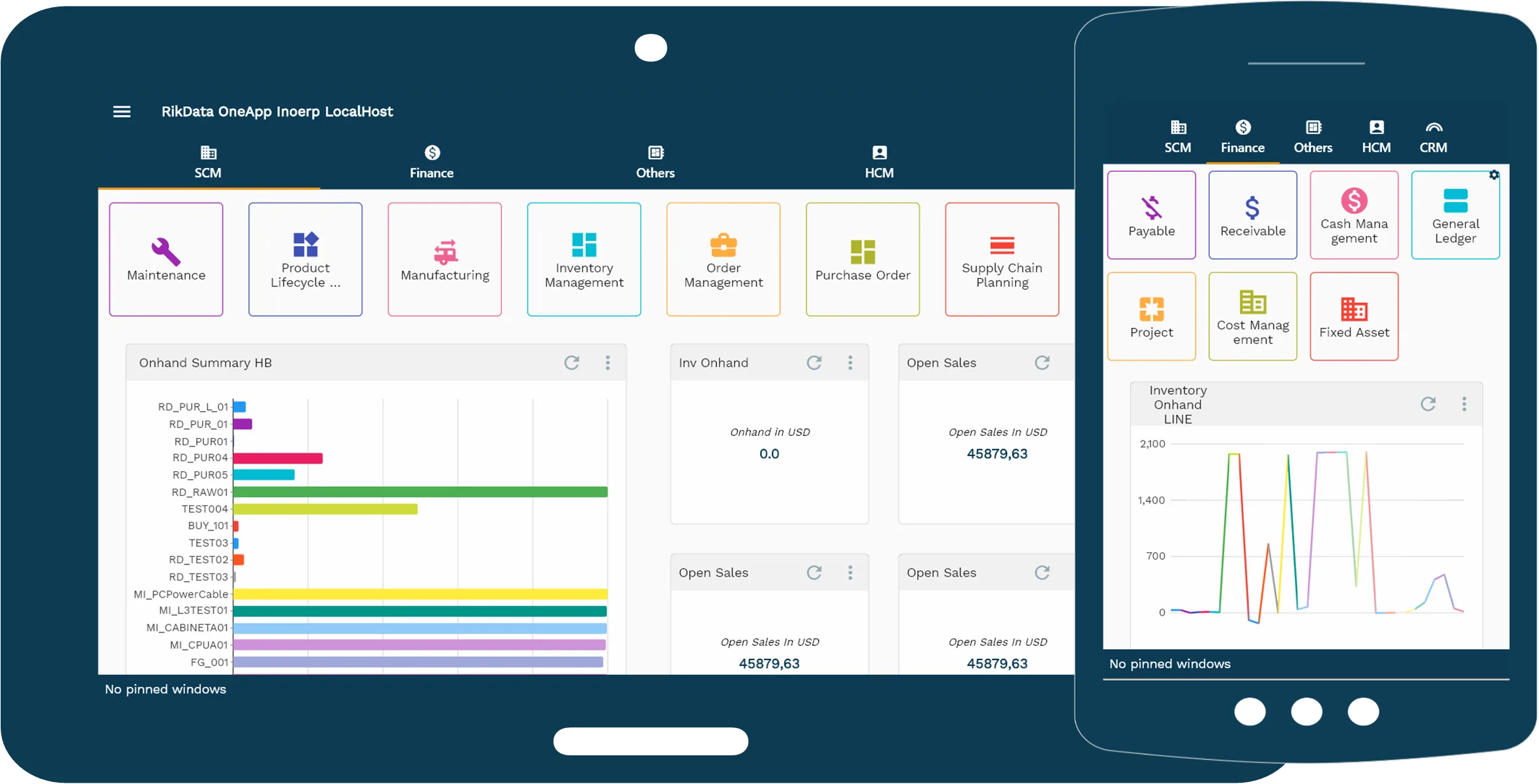 inoERP — Efficient ERP for Streamlined Business Operations