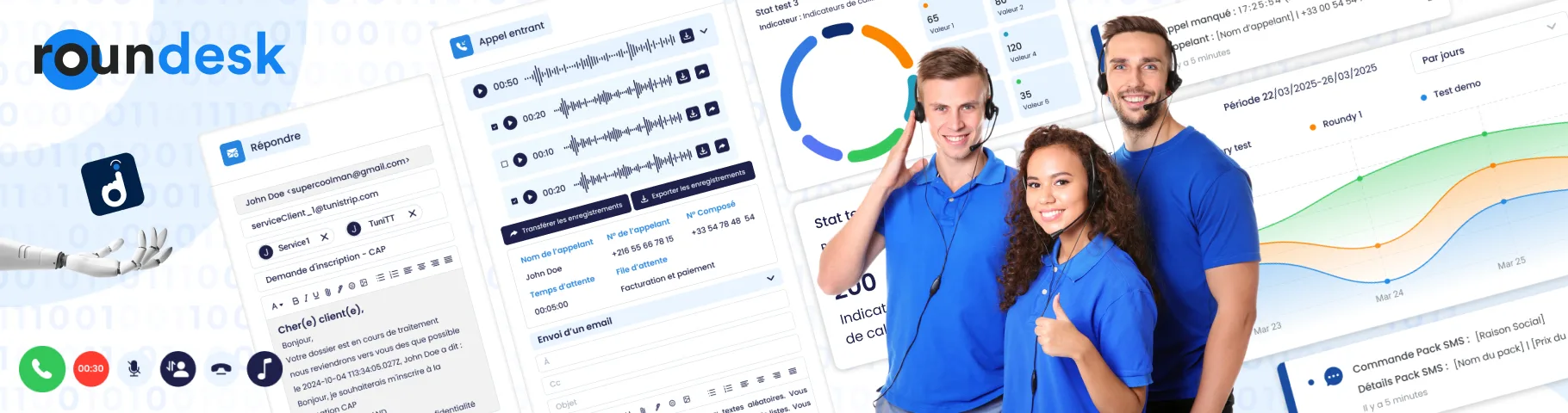 Roundesk — Unified Customer Experience & Contact Center
