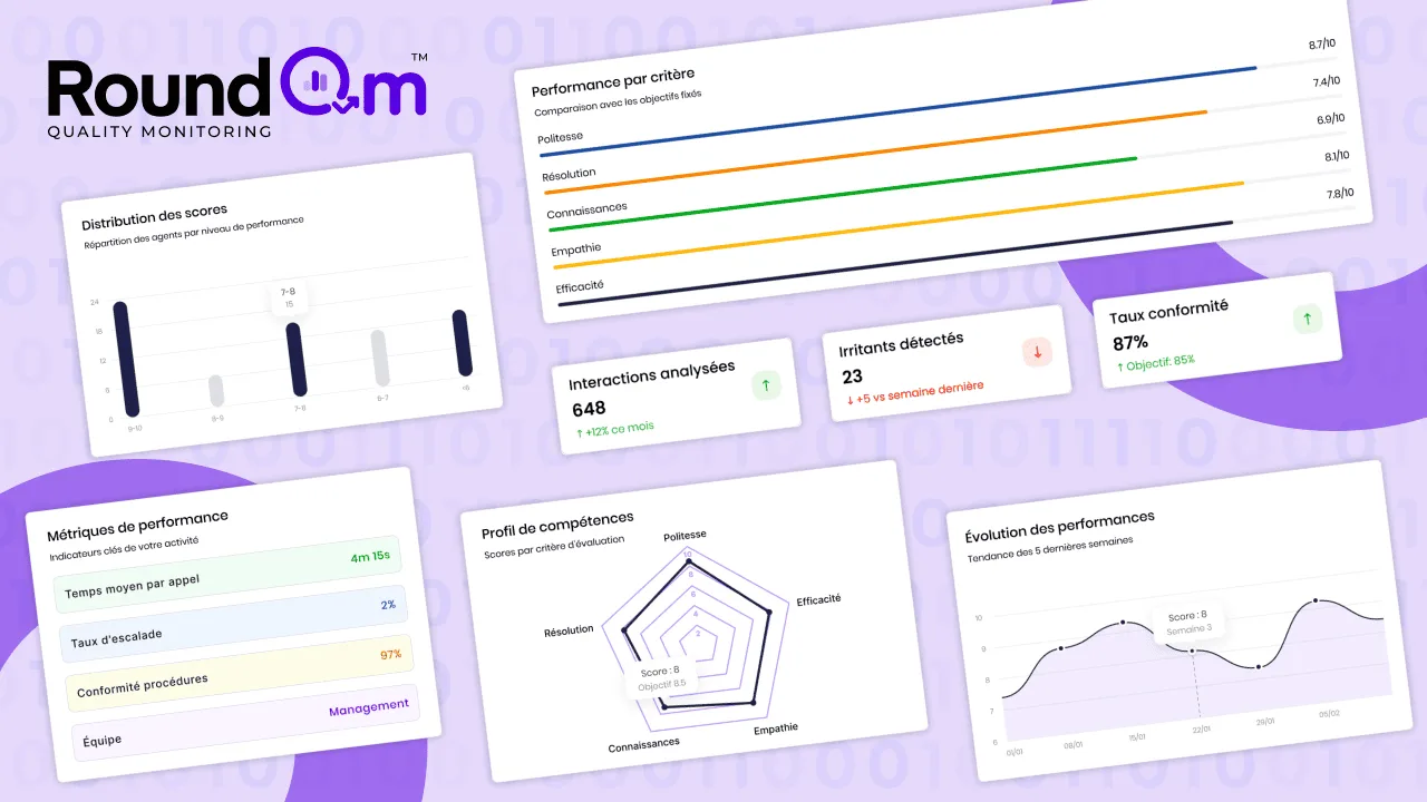 Roundesk — Screenshots 5