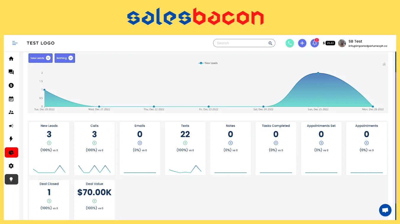 Sales Bacon — Screenshots 2