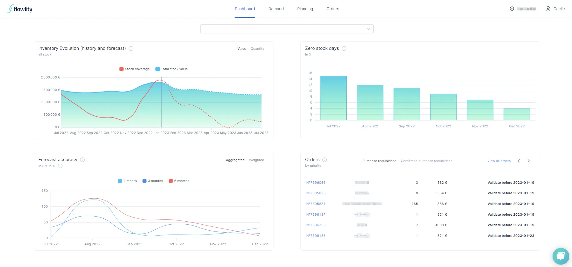 Flowlity — Inventory Planning & Optimization