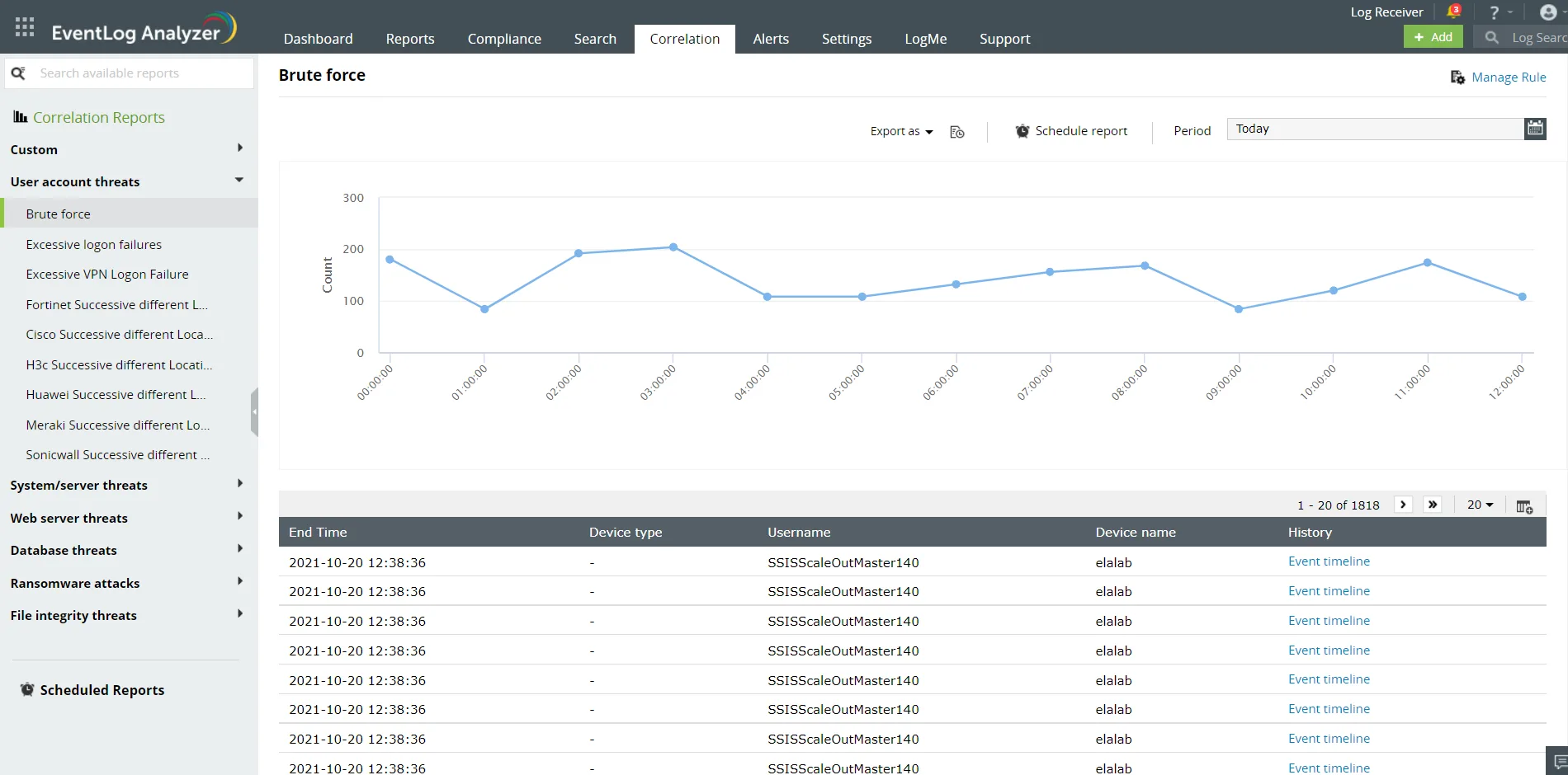ManageEngine EventLog Analyzer — Screenshots 5